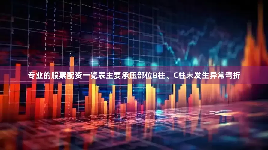 专业的股票配资一览表主要承压部位B柱、C柱未发生异常弯折