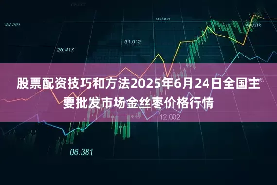 股票配资技巧和方法2025年6月24日全国主要批发市场金丝枣价格行情